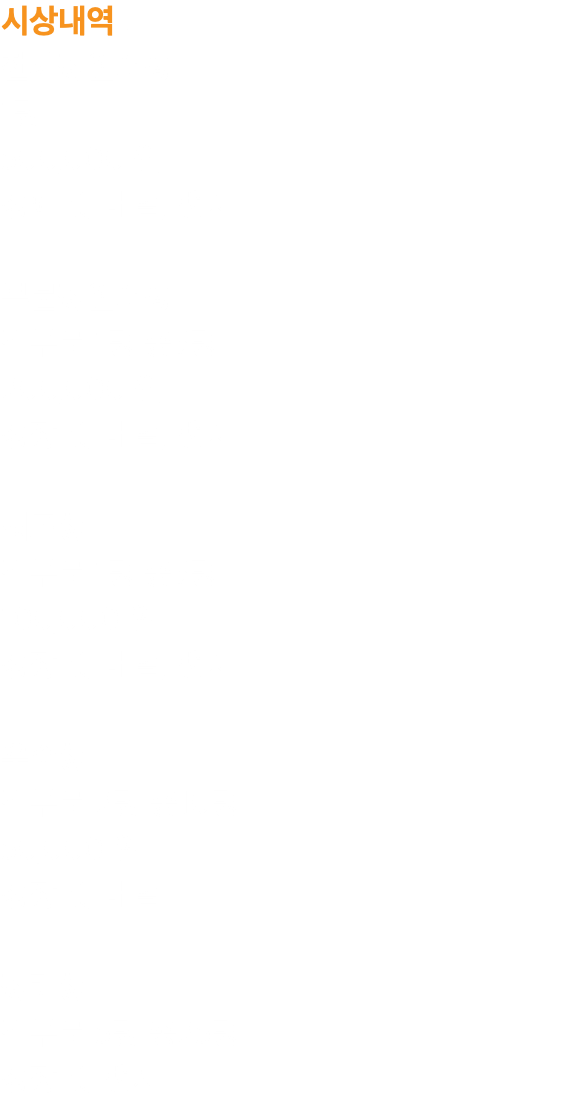 시상내역 : 전체장원대상 1명 500,000 원 상패 및 메달, 뱃지 부문장원대상 각부문 1명 총5명 200,000 원 상장 및 메달, 뱃지 최고상 각부문 1명 총5명 100,000 원 상장 및 메달, 뱃지 우수상 각부문 2명 총10명 50,000 원 상장 및 메달 장려상 각부문 5명 총25명 상장 및 뱃지
